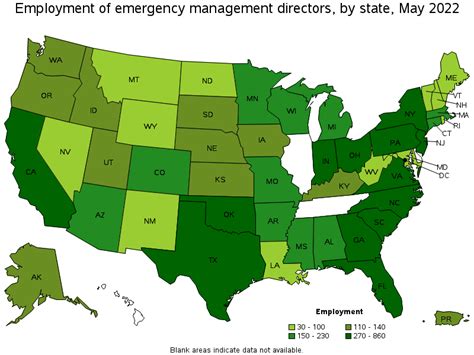 Emergency Management Directors