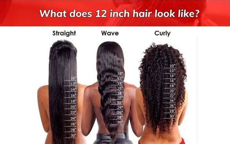 What Does 12 Inch Hair Look Like Complete Guide
