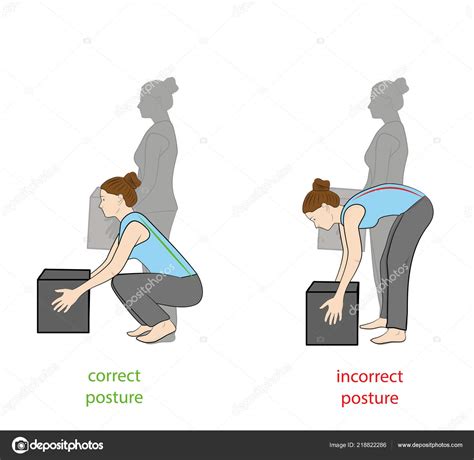 Correct Posture Lift Heavy Object Safely Illustration Health Care Vector Stock Vector Image By
