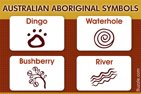 Aboriginal Art Symbols Easy
