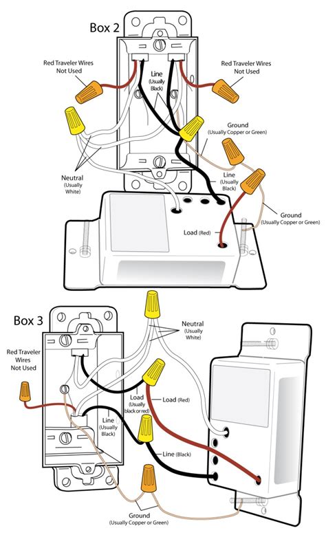 dimmer switch wiring diagram complete wiring schemas