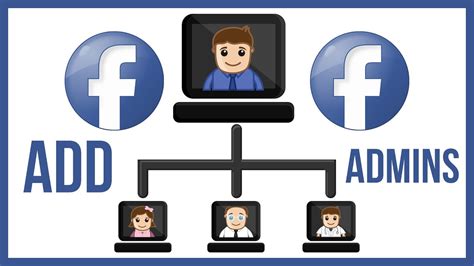 How To Add Moderators And Admins To A Facebook Group Facebook