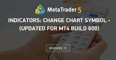 Indicators Change Chart Symbol Updated For Mt4 Build 600 Mt4