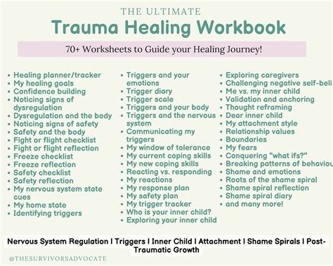 Trauma Worksheets Trauma Workbook, Somatic Healing, Trauma Self Help