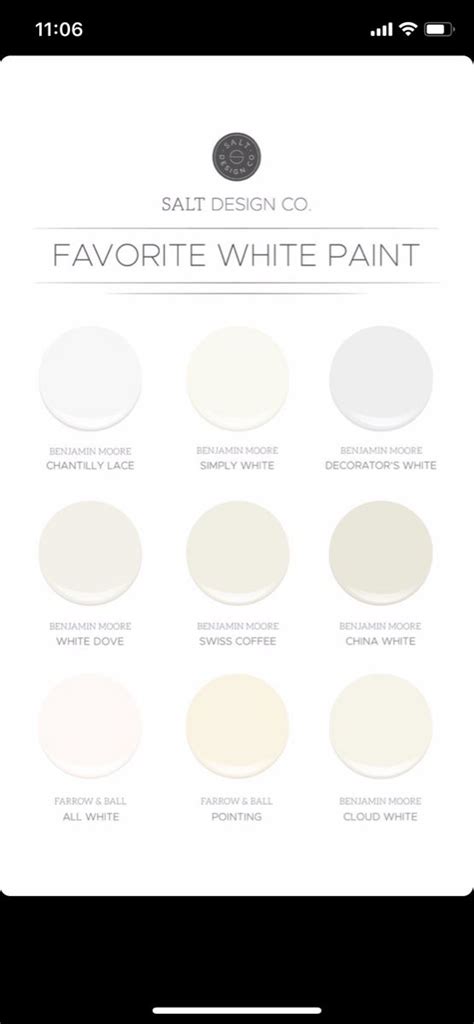 Check spelling or type a new query. Pin by Kayleigh Burke on H O M E | Paint colors for home ...