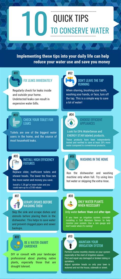 10 Quick Tips To Conserve Water Harris County Municipal Utility