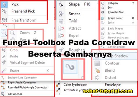 Fungsi Toolbox Pada Coreldraw Beserta Gambarnya Sobat Tutorial