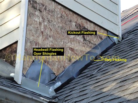 How To Repair A Leaky Chimney Step By Step Guide Artofit