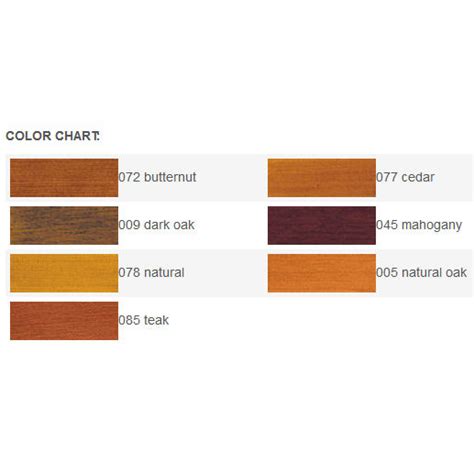 Sikkens Stain Color Chart