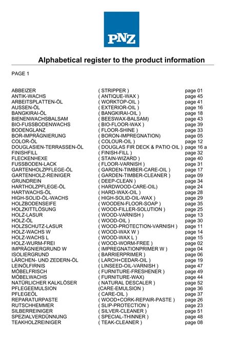 Alphabetical register to the product information