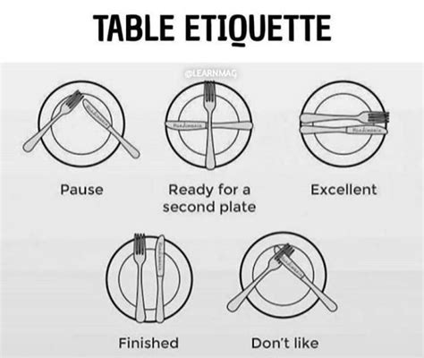 Table Etiquette In 2020 Table Etiquette Etiquette Gentleman