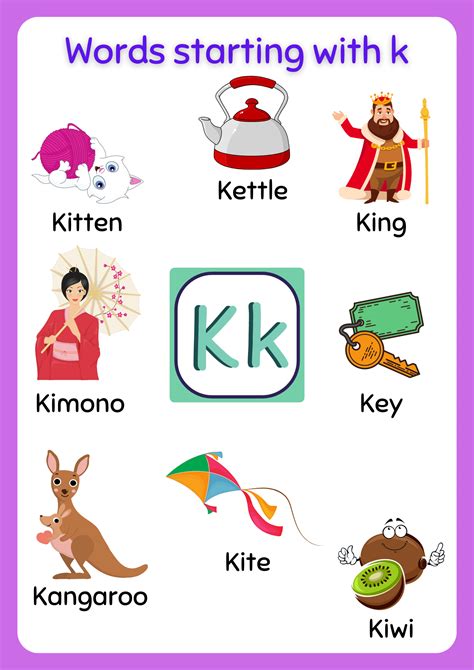 Free Printable Words That Start With K Worksheet Words That Start With