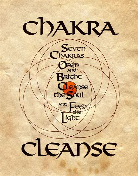 Chakra Cleanse Charmed Book Of Shadows Charmed Spells Charmed