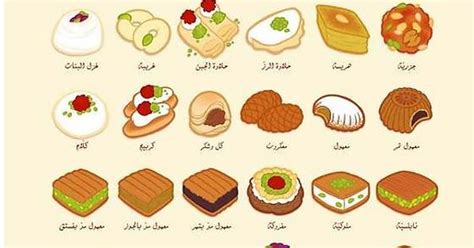 List Of Orientalarabic Sweets Mostly From Levantine Countries Album
