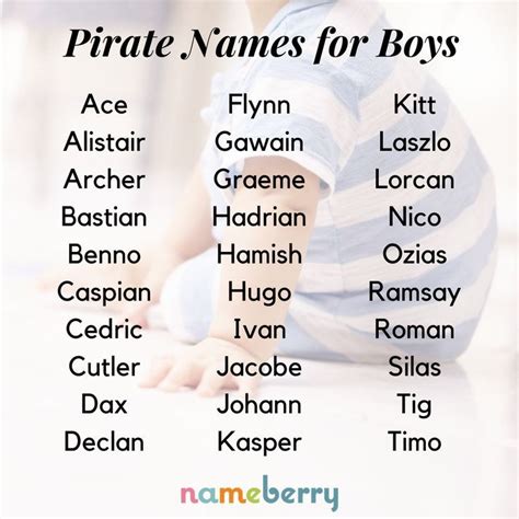 Pirate Names For Boys Pirate Names Baby Names Name Inspiration