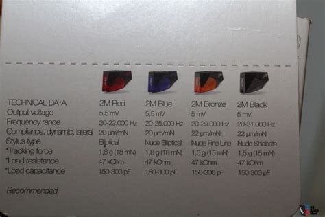 Sold Ortofon M Black Phono Cartridge Nude Shibata Stylus Used