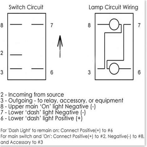 My 4 pin switch has jumpers to the opposite corners, with the positive and negative terminals in the middle of the switch. 5 Pin Rocker Switch Wiring Diagram - Wiring Diagram