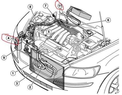 Volvo truck fault codes pdf; Service Manual For Volvo S40 - formsget
