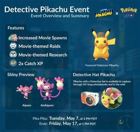 Pokemon Detective Pikachu A Detailed Description Of The Event