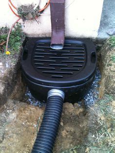 Amazon's choicefor flexible downspout extensions. underground drains, drain repair, drain installation ...