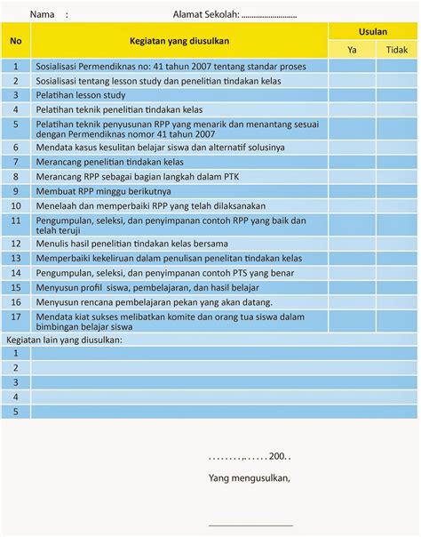 Implementasi kegiatan ekstrakurikuler keagamaan implementasi kegiatan ekstrakurikuler keagamaan berbasis. Pemberdayaan Kelompok Kerja Guru (KKG)