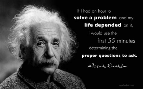 And don't you ever say i never did anything for you. How to Make Ambitious and Inspiring Questions - Finn Kollerup