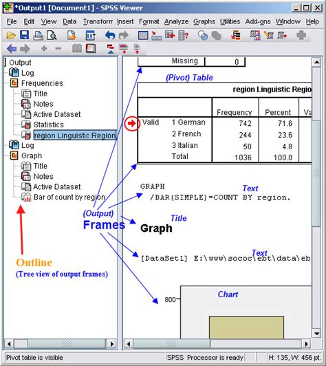 Spss For Windows