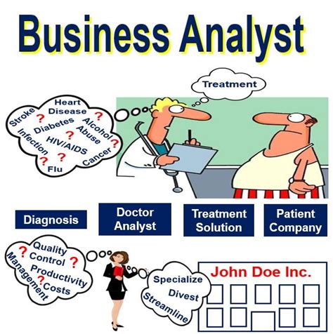 He has helped individuals and understanding a lease. Analyst - definition and meaning - Market Business News