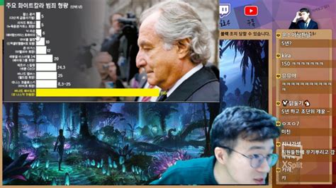 May 22, 2021 · 폰지사기 논란이 있지만 여전히 투자가 끊이지 않고 있다. 풀버전 슈카의 아재토크 3회 (4) 폰지사기 그 끝판왕이 오셨다 ...