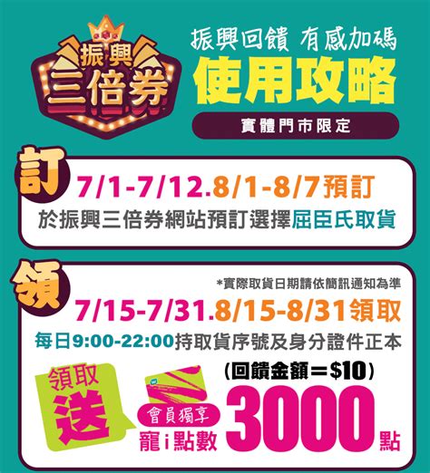 優惠券 ( 直接領取型、輸入自訂券號型、點數兌換型 ) 優惠券指定商品、排除商品使用 優惠券固定 / 相對效期 屈臣氏-振興券優惠-領券送3000點寵i點數-實體券消費滿額送折價券-(已過期) - 屈臣氏 - GoodLife好生活