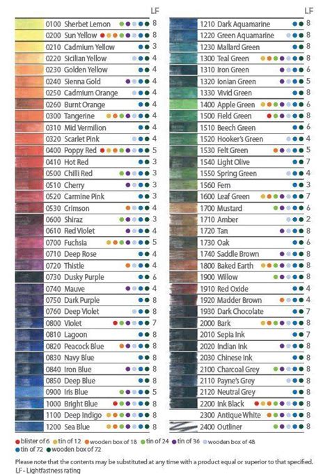Derwent Inktense Color Chart B Pd M Colorchart Opt Jpeg Image