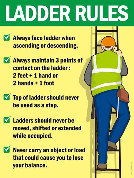 Ladder Rules Safety Poster Shop