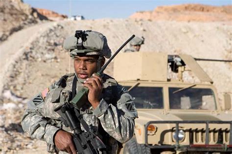 Harris Corporation Receives 30 Million Order From Jordan For Falcon Tactical Radio Systems