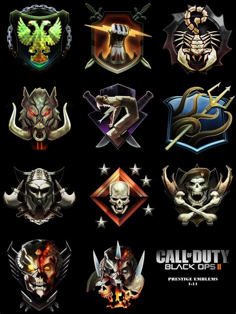 Made A Chart Of The Prestige Emblems Which Is Your Favorite I