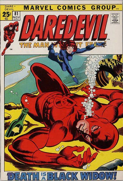 Gil Kane Covers Collection Vintage Comics Marvel Comics Covers Daredevil