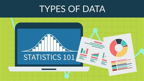 Statistics 101 Types Of Data Youtube