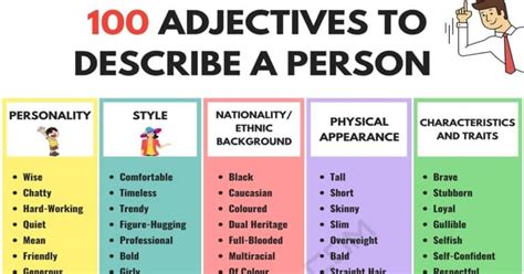 Top 100 Useful Adjectives To Describe A Person In English 7esl