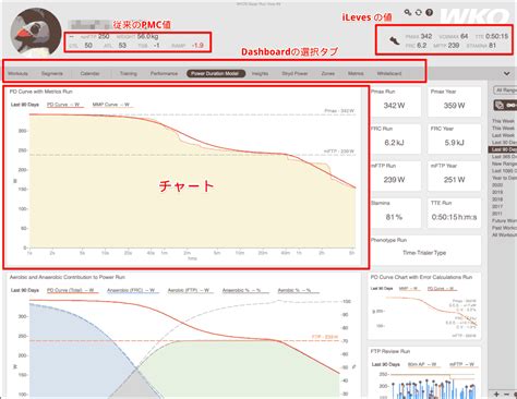 The power duration curve the power duration curve is a tool that gives us insight into an athlete's performance. WKO5 で Running Power をチェックする - メチロンのトレラン日記