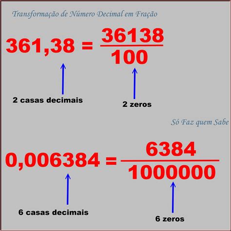 Como Transformar 2 3 Em Numero Decimal