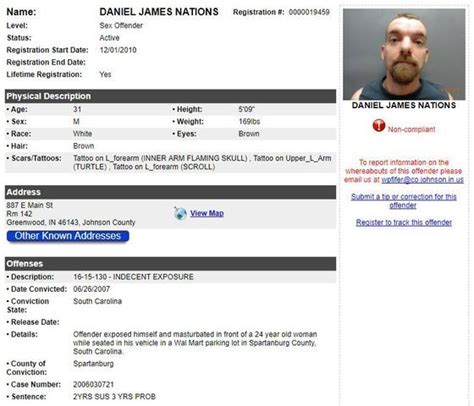 Photos The Many Mugshots Of Daniel Nations Latest Person Of Interest