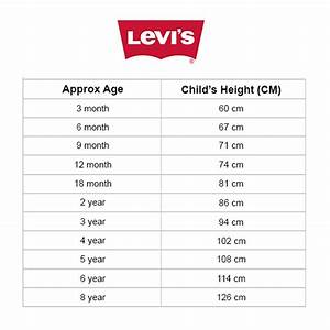 Levis Pc9 Chart