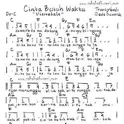 We did not find results for: Lirik Lagu Cinta Luar Biasa Not Pianika