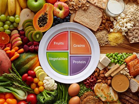 MyPlate Meals from Food Network Kitchens : Food Network | Food network recipes, Popular healthy ...