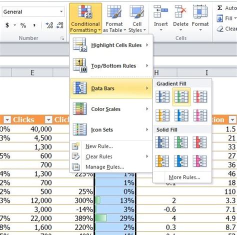 Its Tough To Make Large Data Sets Look Beautiful In Excel Annie