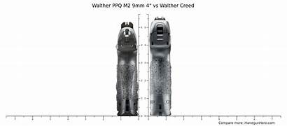 Creed Walther Ppq M2 9mm