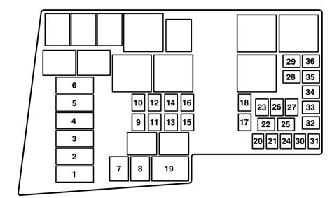 Mazda 3 (2008) - fuse box diagram - Auto Genius