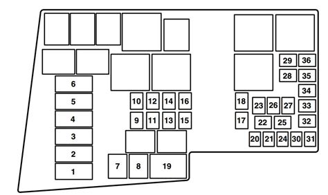 Fuse panel layout diagram parts: Mazda 3 (2008) - fuse box diagram - Auto Genius