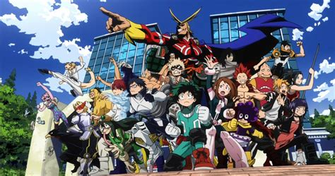My Hero Academia 10 Things That Make No Sense About Class 1 A