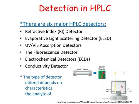 This detector is ideal for neurotransmitters and pharmaceutical applications where selectivity is needed for characterization in complex samples. PPT - LIQUID CHROMATOGRAPHY PowerPoint Presentation - ID ...