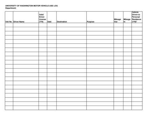 pdf checklist for monthly inspection of fire checklist for monthly inspection of fire extinguishers yes no n/a 1. Car Wash Maintenance Checklist | Natural Buff Dog